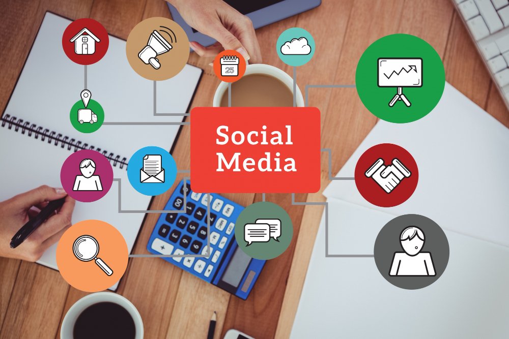 Social Media Management & Marketing